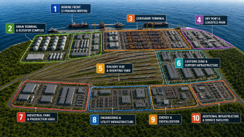 What Ukraine’s Port Cluster of the Future Could Look Like